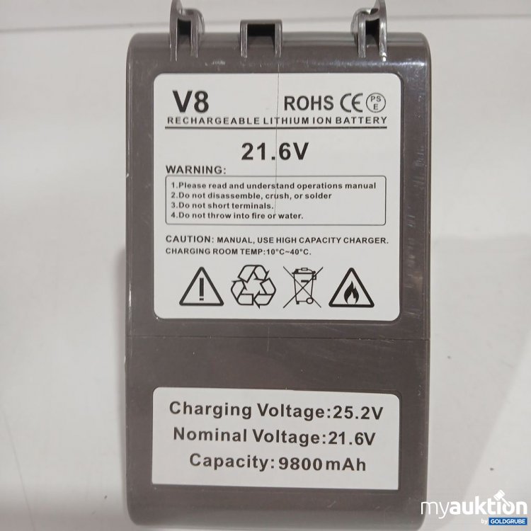 Artikel Nr. 964062 Artikel Nr. 964062: V8 Lithium-Ionen-Akku 21.6V