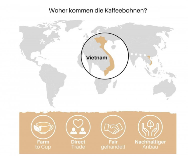 Artikel Nr. 362111 Artikel Nr. 362111: EXPLORE THE WORLD COFFEE Vietnam Dak Lak 500g