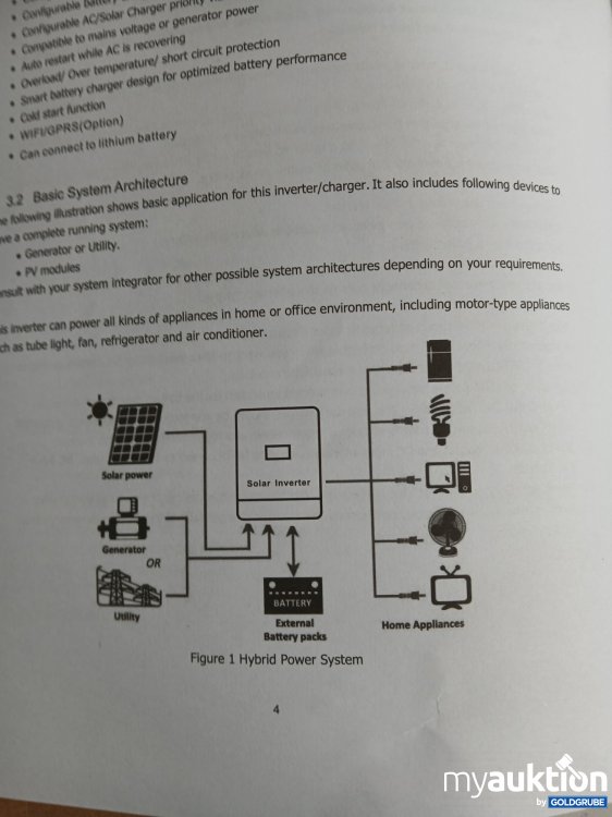Artikel Nr. 996114: Solar Battery  sml 3200 24
