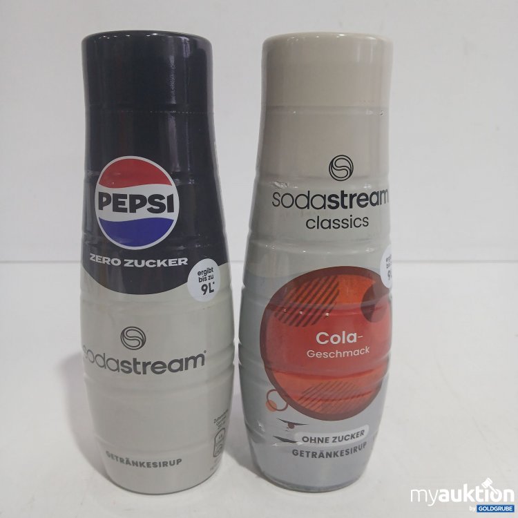 Artikel Nr. 873140: Sodastream Sirup 2x440ml 