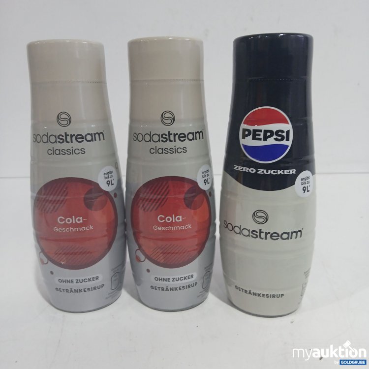 Artikel Nr. 873147: Sodastream Sirup 3x440ml 