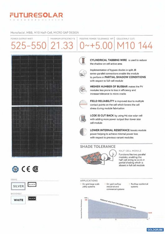 Artikel Nr. 354164: Future Photovoltaik Module NEU 550W