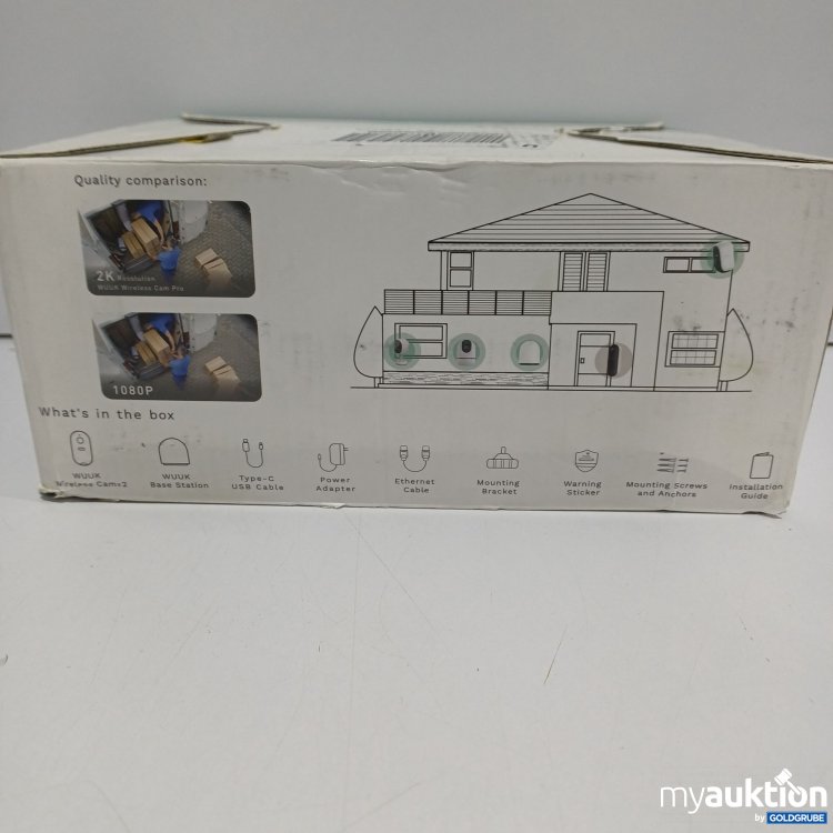 Artikel Nr. 899177: WUUK Außenkameraset 