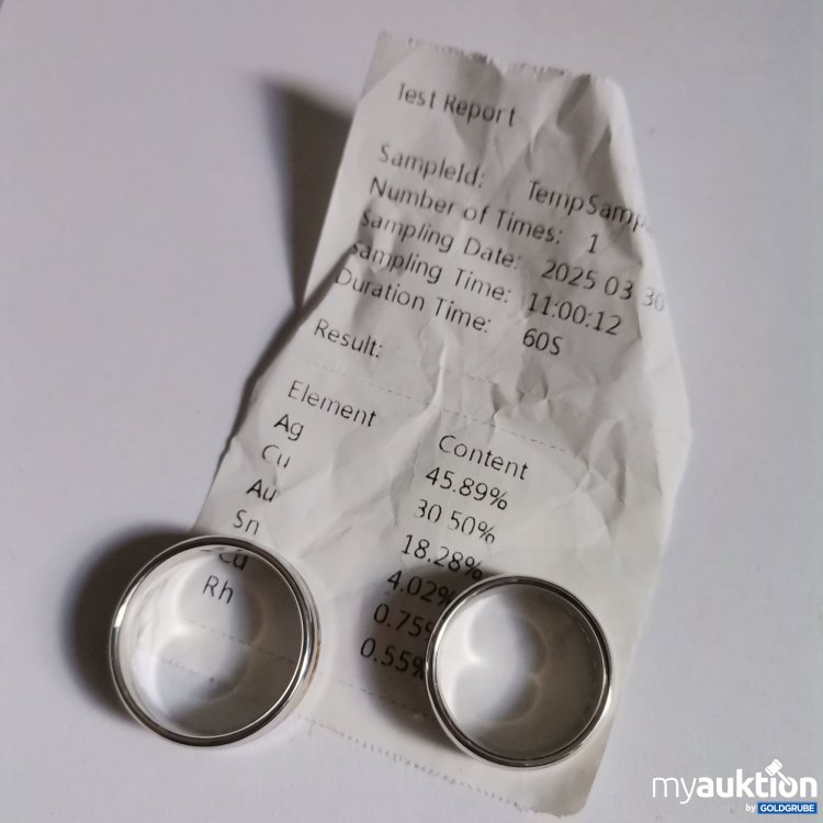 Artikel Nr. 868267: Ringe