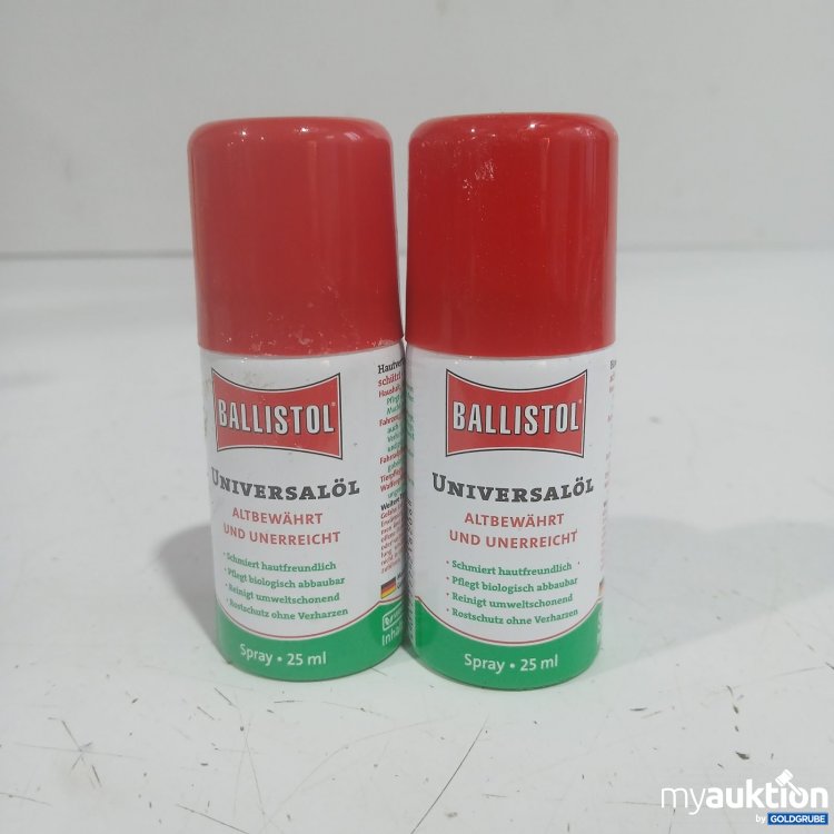 Artikel Nr. 463331 Artikel Nr. 463331: Ballistol Universalöl Spray je 25ml
