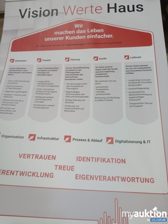 Artikel Nr. 518432: RollUp Vision Werte Haus Werbung 