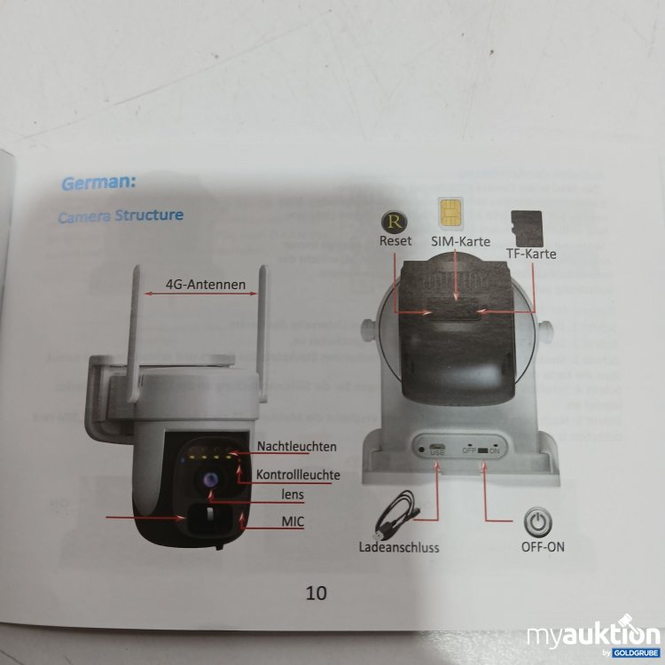 Artikel Nr. 443490: SZSINOCAM Smart Battery Camera 4G Model: QG5 