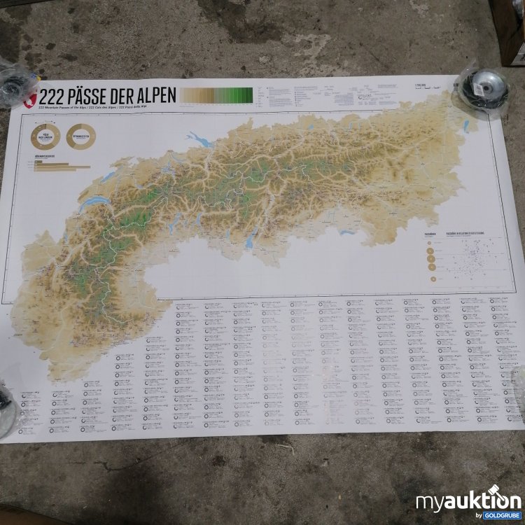 Artikel Nr. 896491: Marmota Maps 222 Pässe der Alpen Plakat
