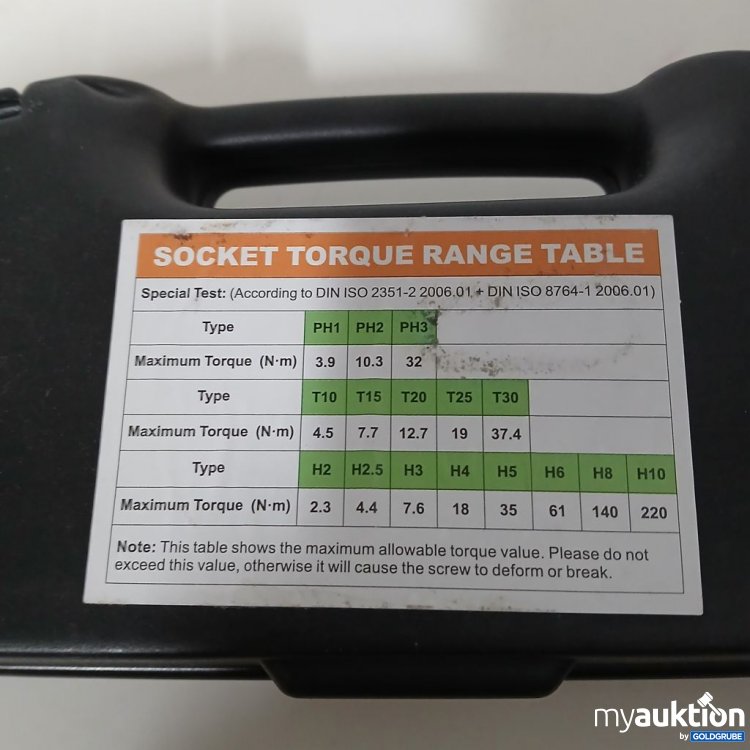 Artikel Nr. 918502: SHOVAR Drehmomentschlüssel 1/4