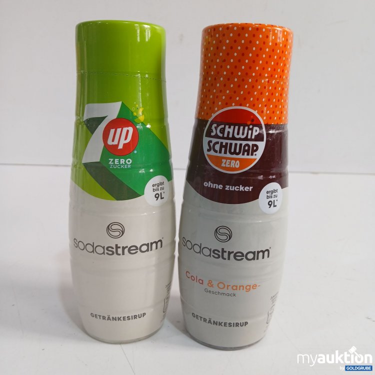Artikel Nr. 952574: Sodastream Sirup 2x440ml 