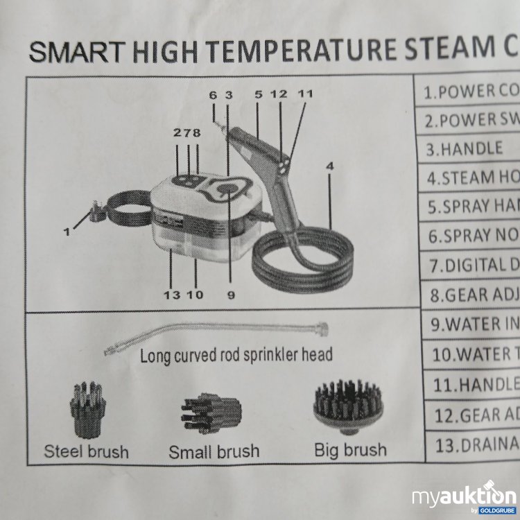 Artikel Nr. 466619 Artikel Nr. 466619: Smart High Temperature Steam Cleaner