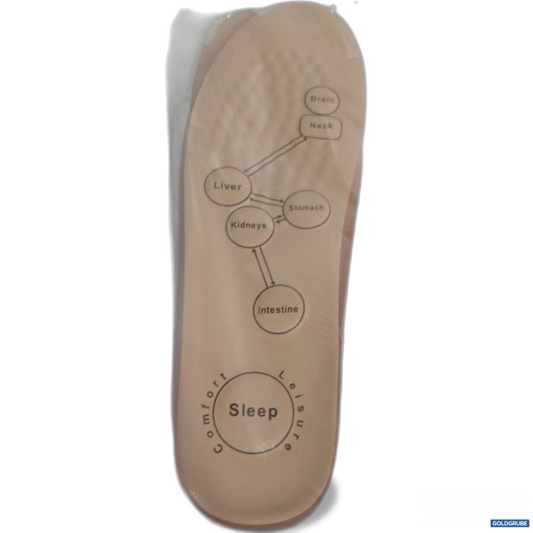 Artikel Nr. 919623: Overno Einlegesohle Comfort Sleep Paar