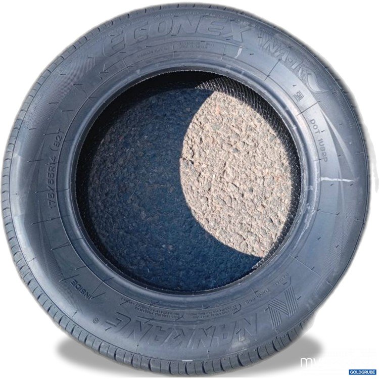 Artikel Nr. 525627 Artikel Nr. 525627: Nankang NA-1 175/65R14