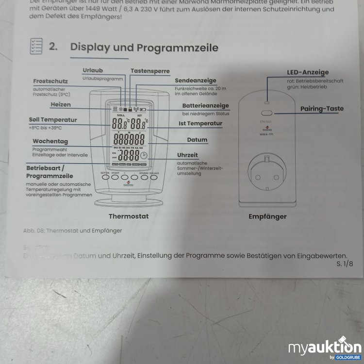 Artikel Nr. 982630: Marwona MWA-TF1 Funk Raumthermostat 