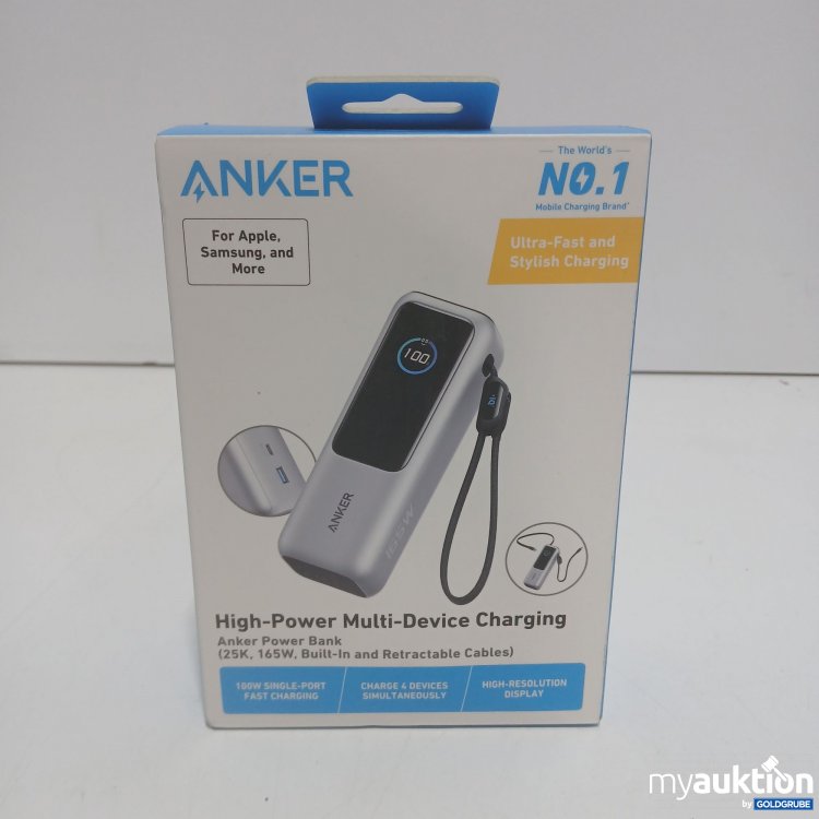 Artikel Nr. 874697: Anker High-Power Multi-Device Charging 165W 