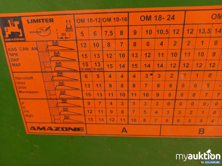 Artikel Nr. 338810: Amazone ZA-M 2501