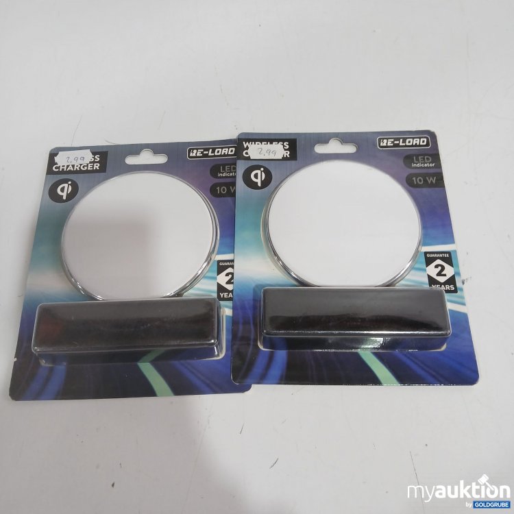Artikel Nr. 902828 Artikel Nr. 902828: Qi Wireless Charger