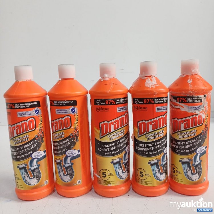 Artikel Nr. 463833: Drano Power-Gel Rohrfrei Verpackung verschmutzt