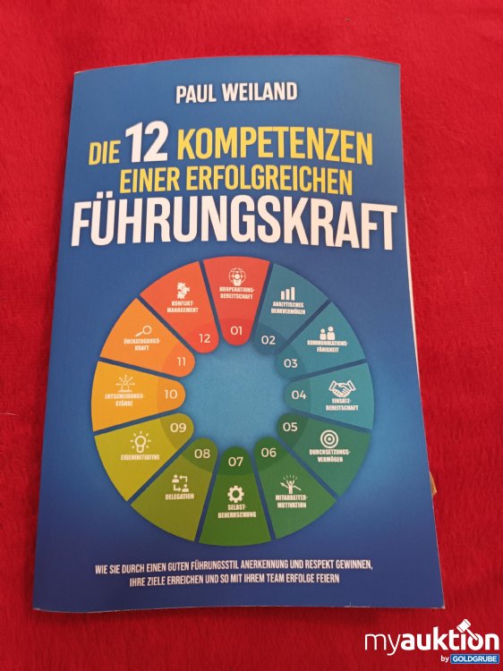 Artikel Nr. 907906: Die 12 Kompetenzen einer Erfolgreichen Führungskraft