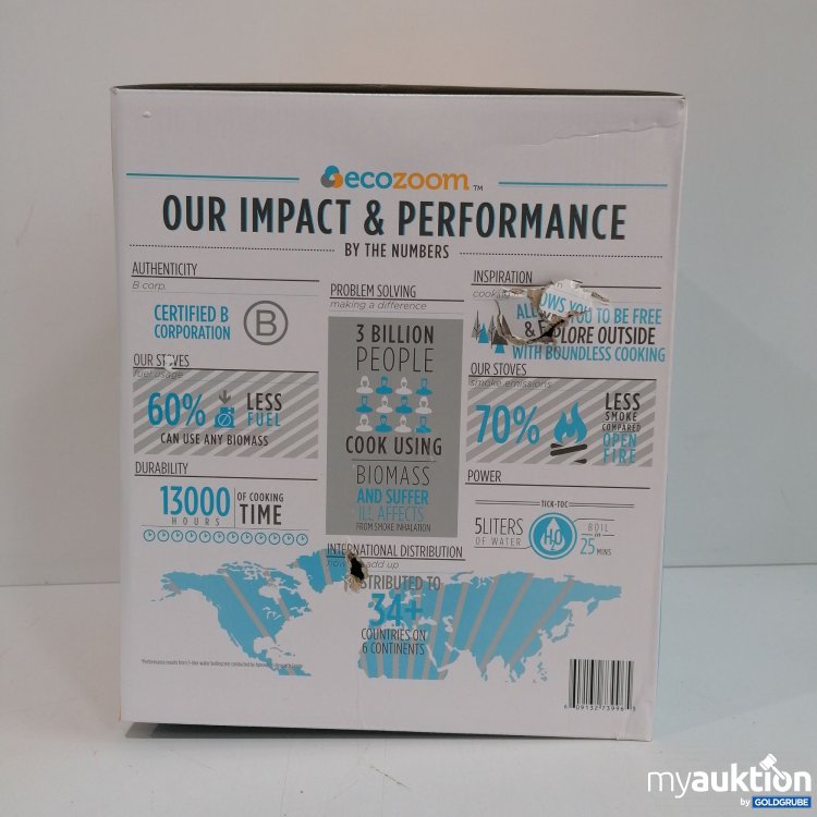 Artikel Nr. 825942 Artikel Nr. 825942: Ecozoom our impact & Performance zoom versa