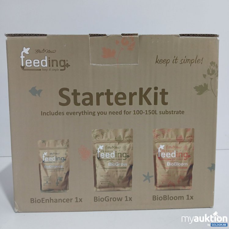 Artikel Nr. 518995: Feeding Starter Kit 